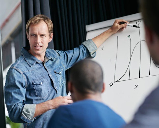 CPL coaching