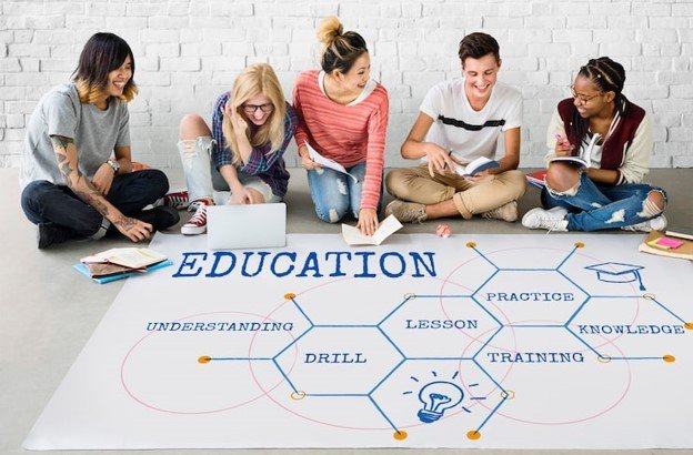 CPL student learning roadmap guide plan
